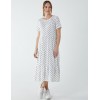 Tiered Smock Midi Dress